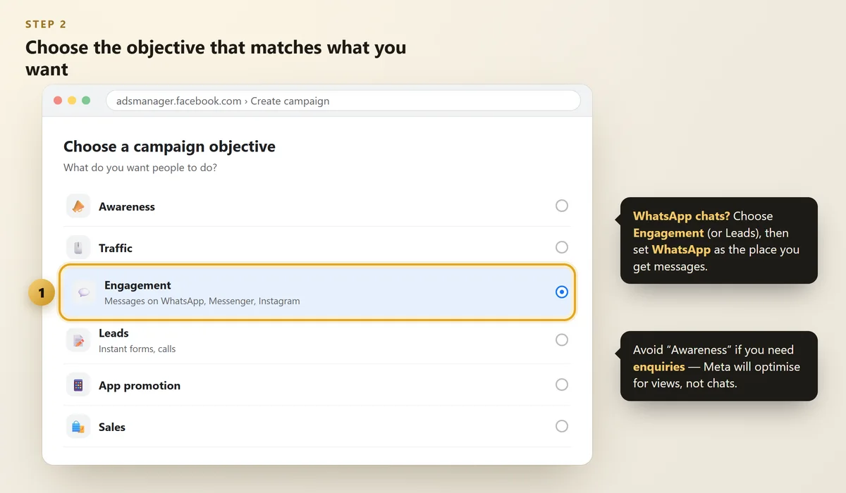 Meta Ads Manager campaign objectives with Engagement selected for WhatsApp messages