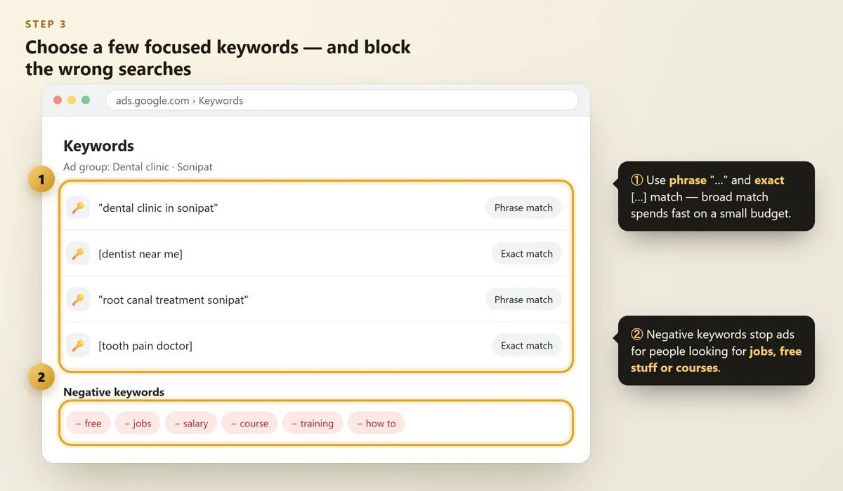 Google Ads keyword list with phrase and exact match keywords and negative keywords