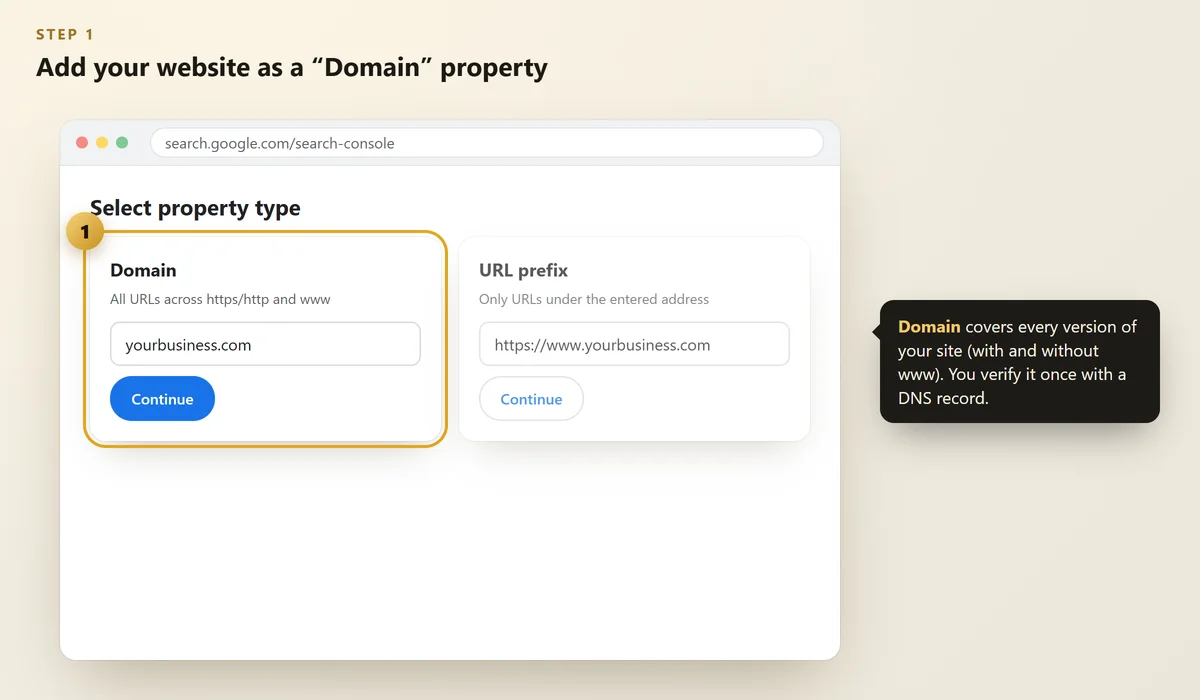 Select property type screen with the Domain option highlighted