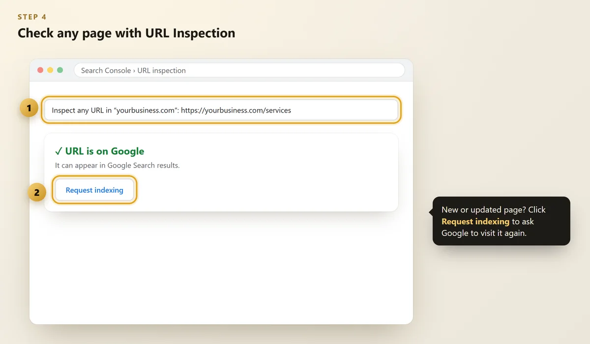 URL inspection result showing URL is on Google and the Request indexing button