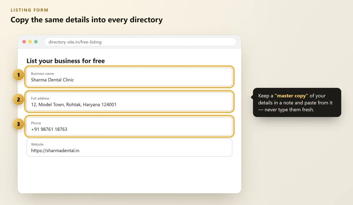 Free listing form with business name, address and phone fields highlighted