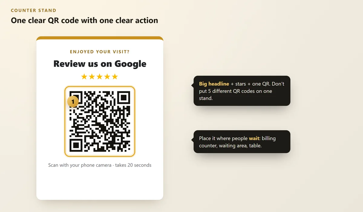 Counter stand design with a big headline, five stars and one QR code