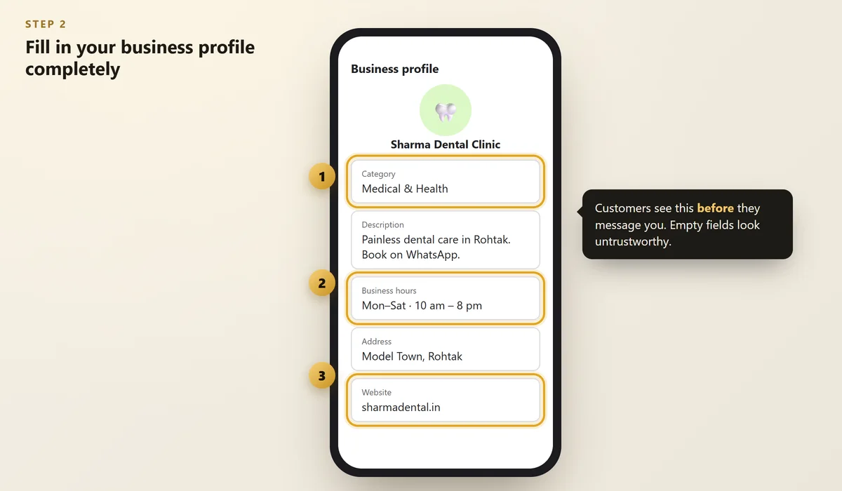 WhatsApp Business profile screen with category, hours and website highlighted
