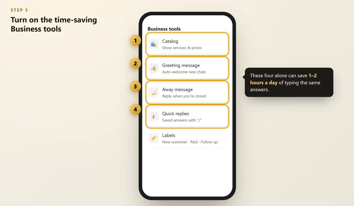 Business tools menu with Catalog, Greeting message, Away message and Quick replies highlighted